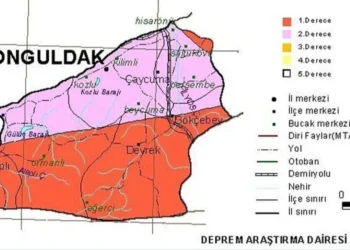 Zonguldak Kıyılarında Deniz Altı Fayları İzleniyor