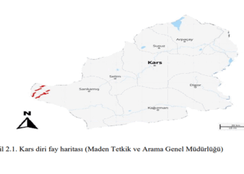 Kars Fay Zonu ve Ermenistan Sınırı Arasında Enerji Birikimi Sürüyor