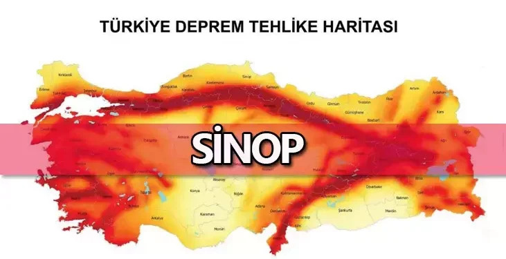 Sinop Kuzey Anadolu Fayına Yakın: Kıyı Bölgesi Düşük Ama Sürekli Risk Taşıyor