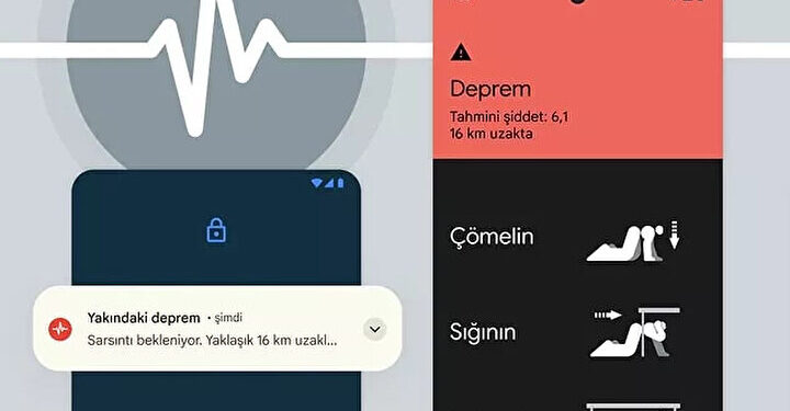 Düzce’de Dijital Dönüşüm: Teknolojiyle Afet Yönetimi ve Erken Uyarı Sistemleri